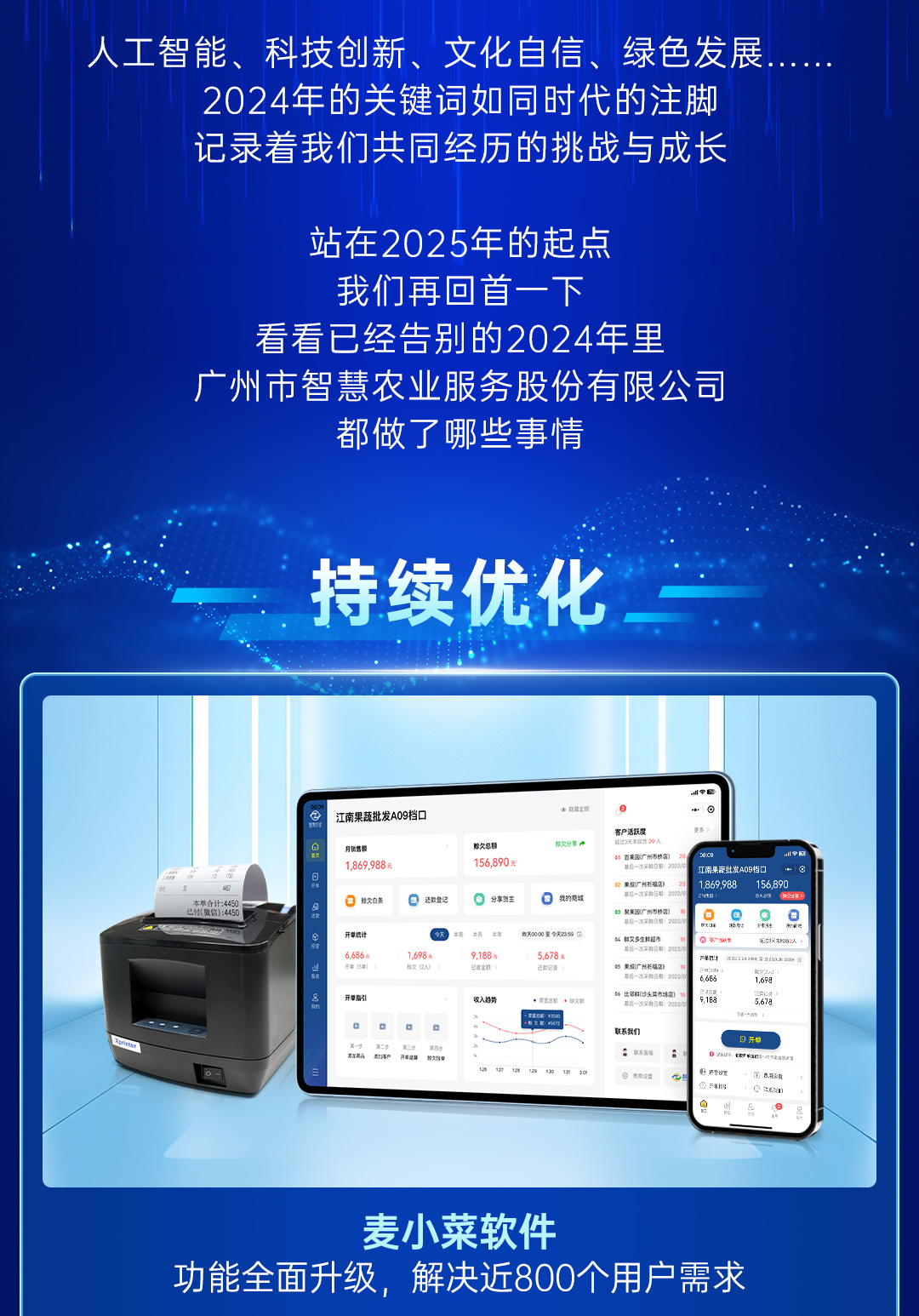 欧陆注册2024年度总结长图_02.jpg