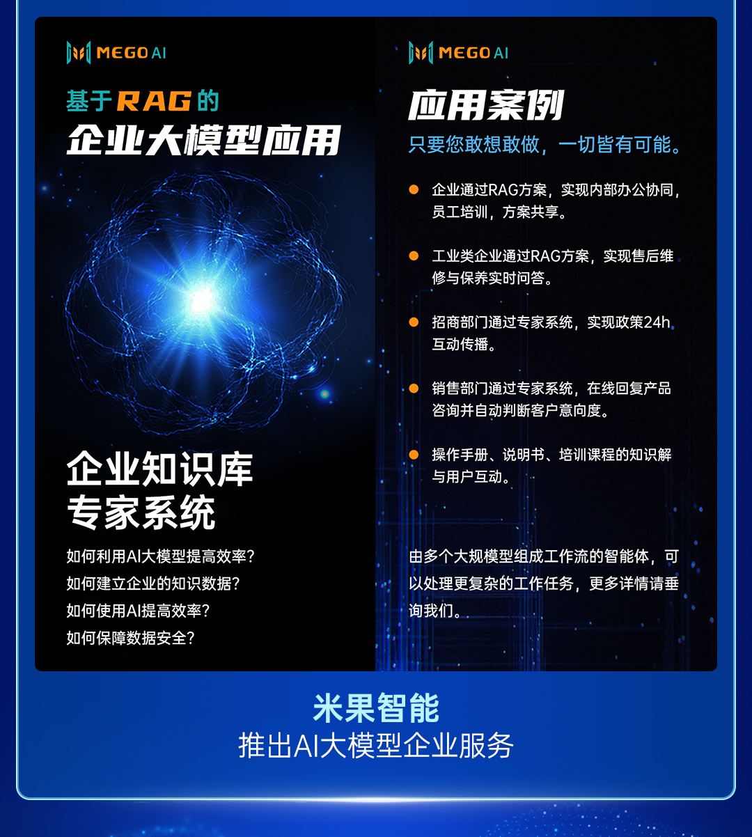 欧陆注册2024年度总结长图_06.jpg