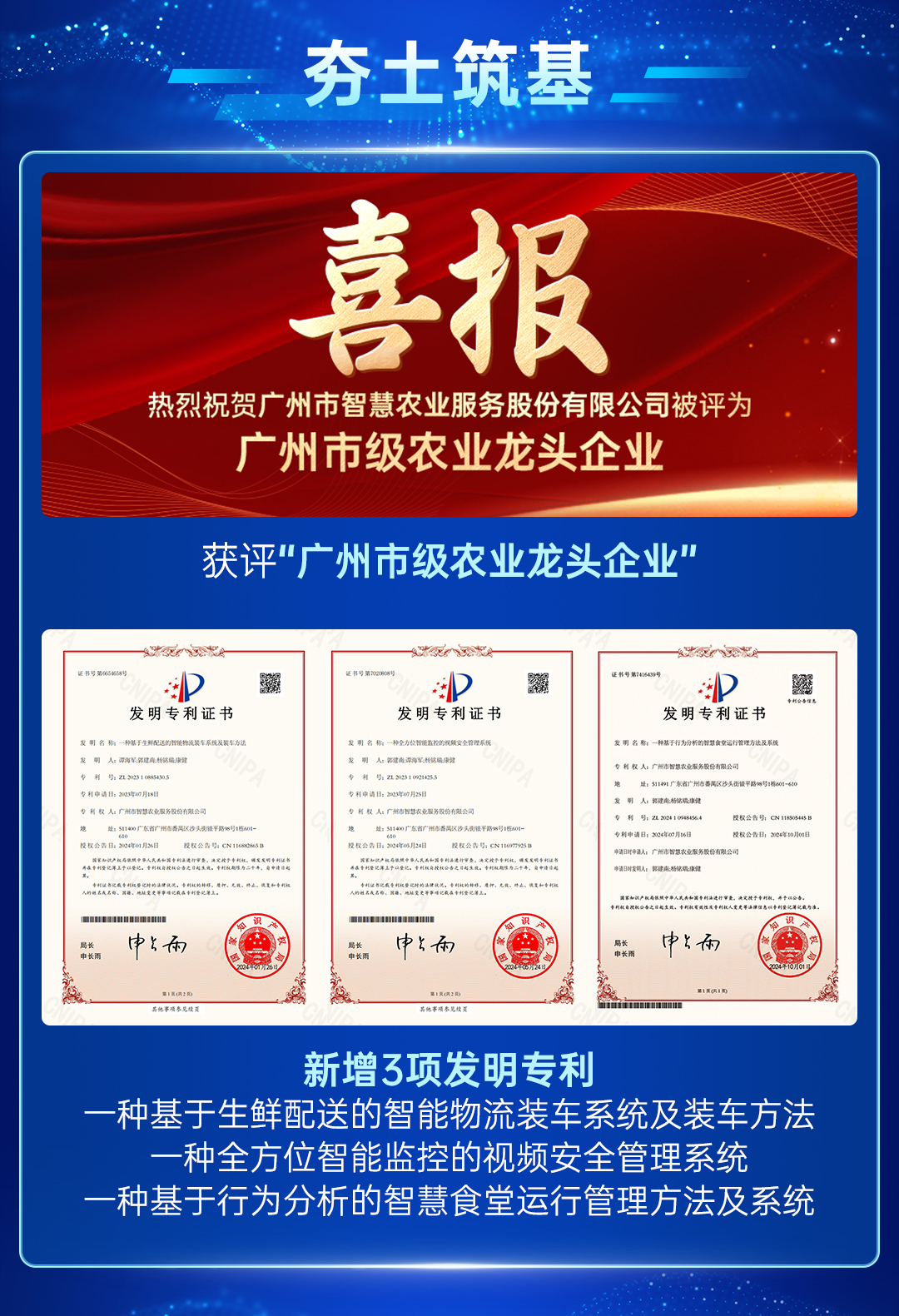 欧陆注册2024年度总结长图_07.jpg