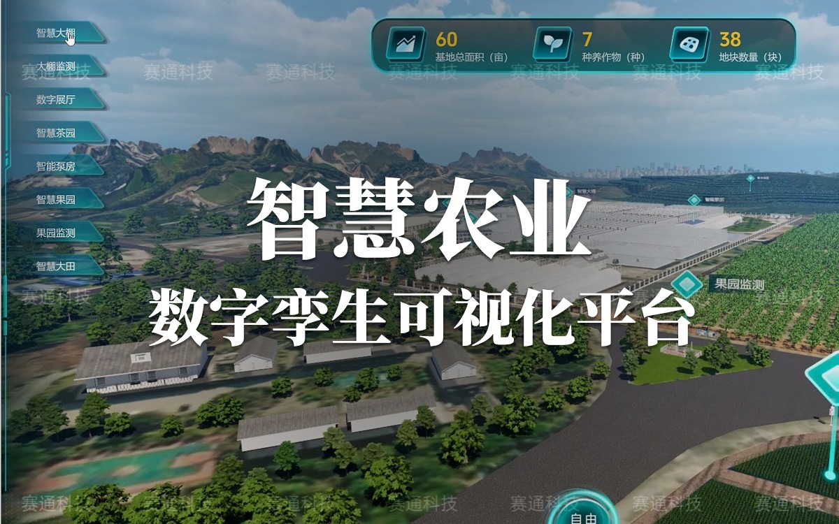 欧陆注册(中国区)官方网站科技 · 欧陆注册数字孪生可视化平台
